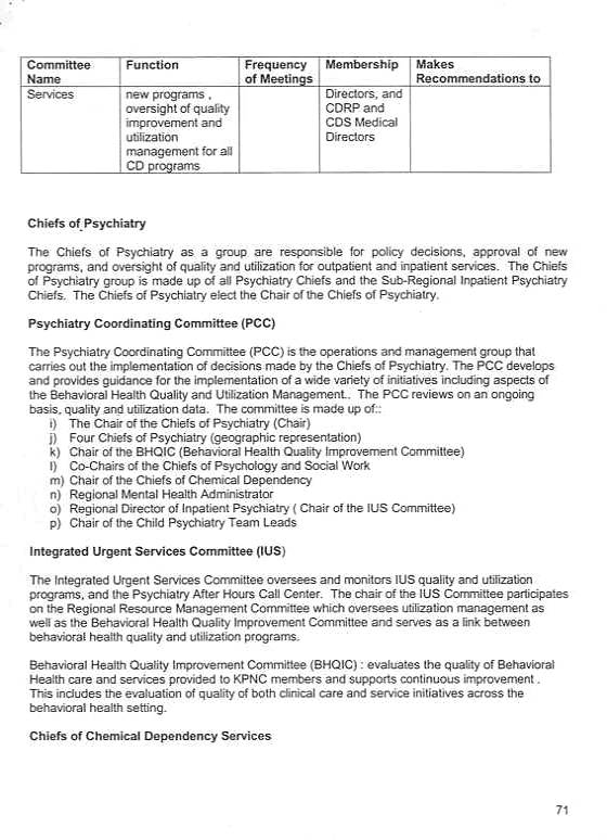 Behavioral Health Quality Improvement Committee document 8 pg 71