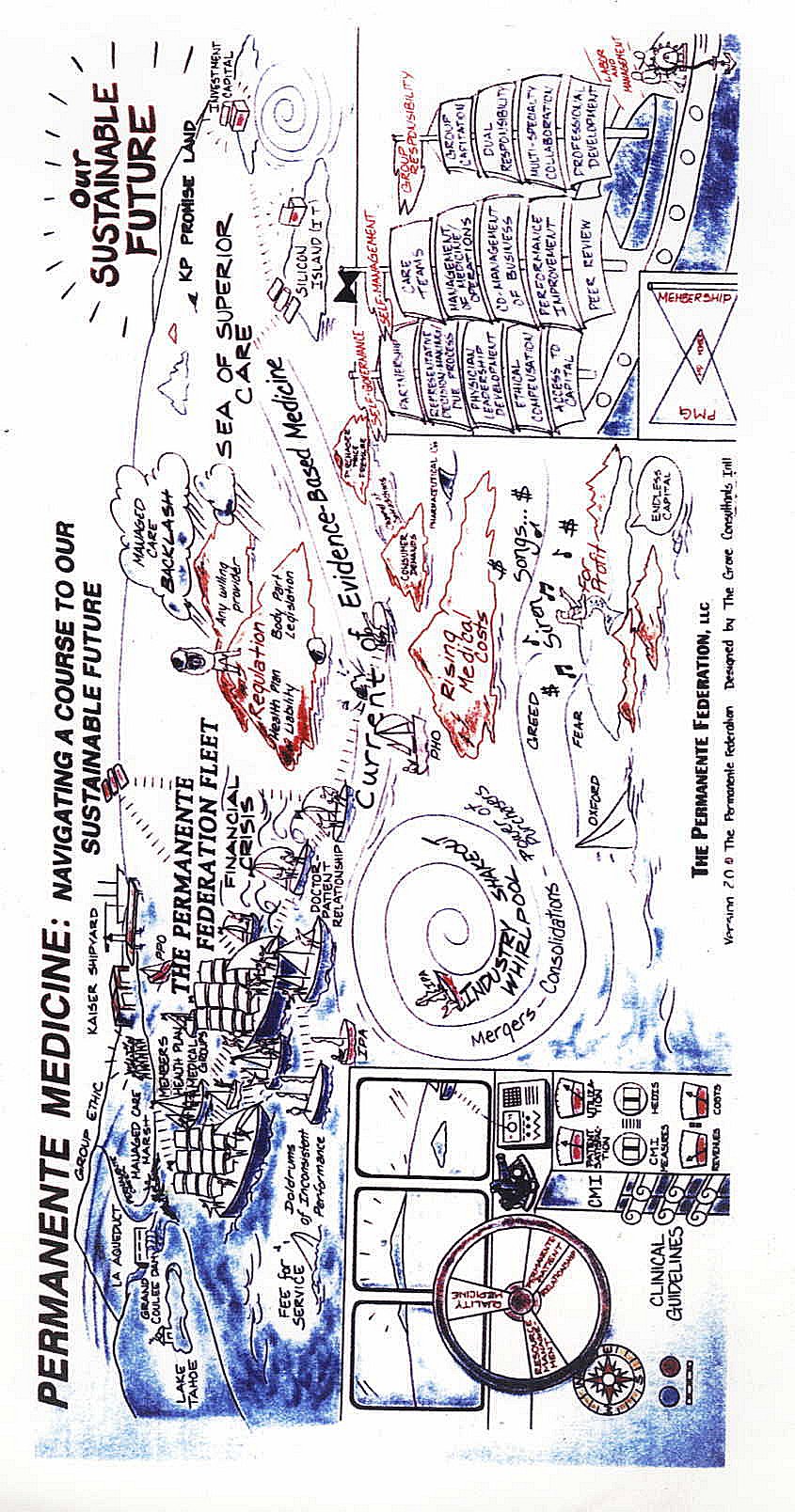 The Permanente Medicine Map