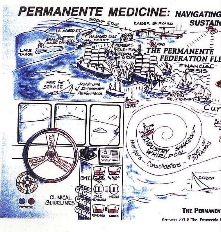 The Permanente Map left half