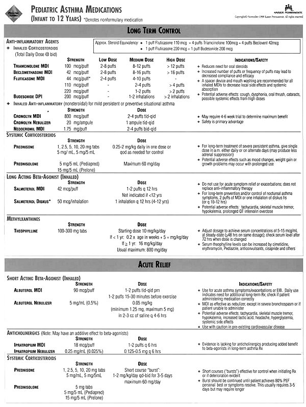 Kaiser Permanente Physician Pocket Reference Pediatric Asthma Medications (Infant to 2 years)