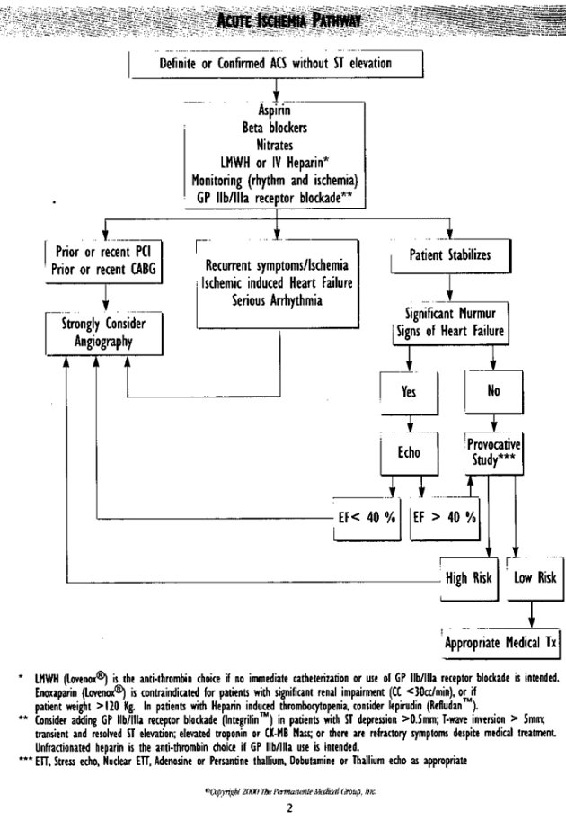 Kaiser Permanente Relationship between Cardiac Troponin Levels 4 Risk of Mortality