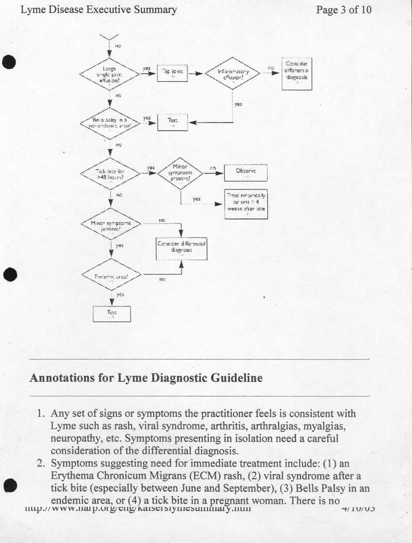 Kaiser Lyme Disease Executive Summary