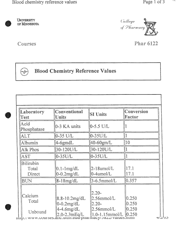 7h - WBC - National Standard - not Kaiserized; 1