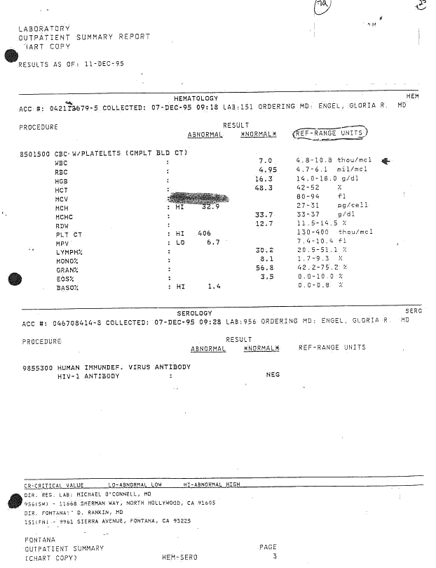 WBC - Kaiser 1995 - Southern California