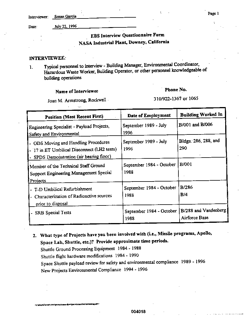 APPENDIX D  Interviews with Knowledgeable Individuals