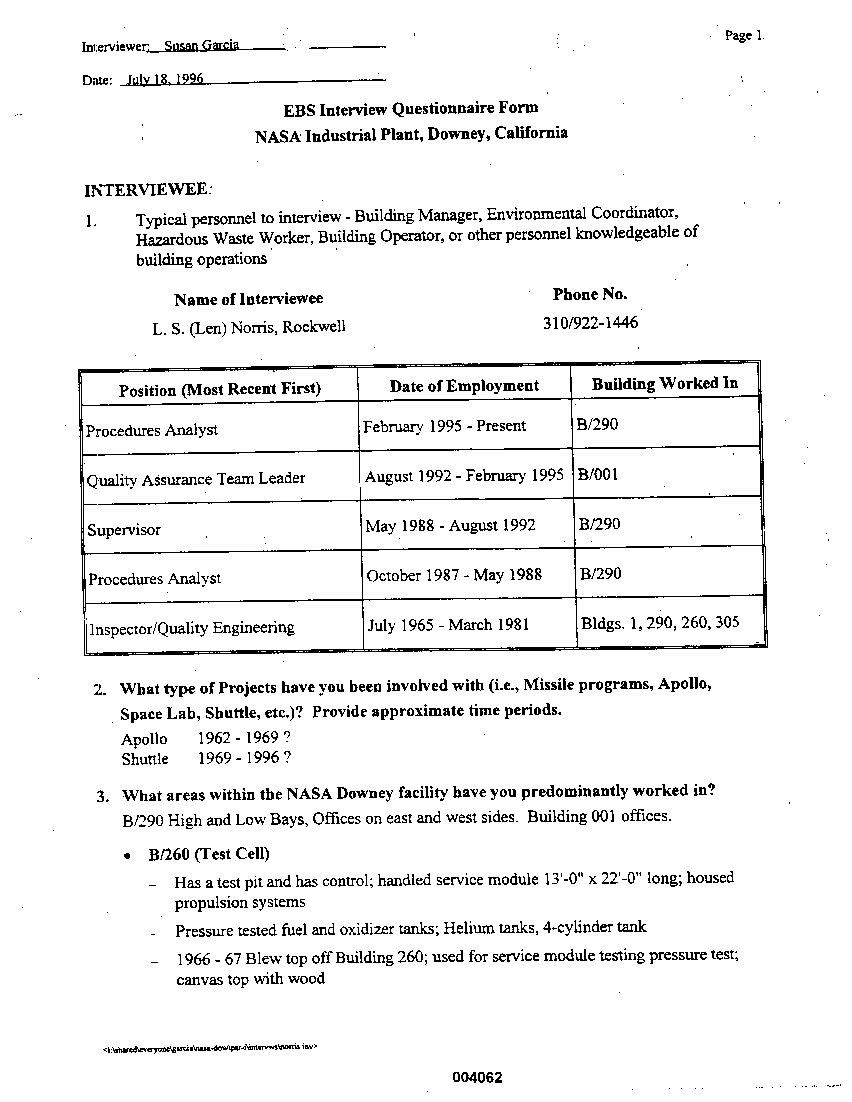 APPENDIX D  Interviews with Knowledgeable Individuals