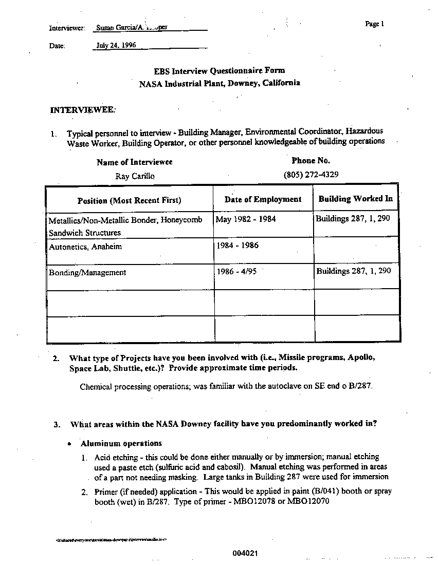 APPENDIX D  Interviews with Knowledgeable Individuals