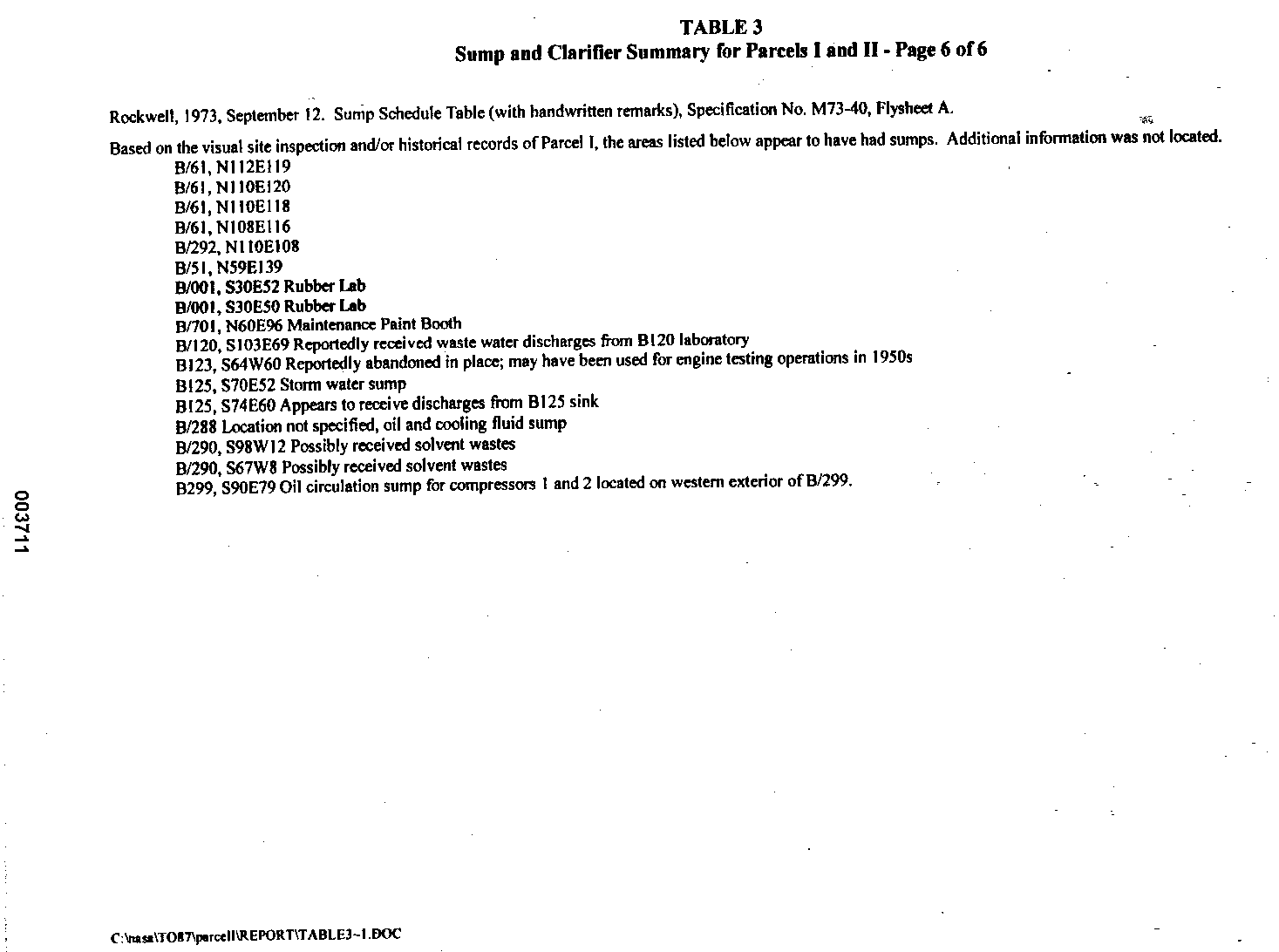 Sump ahd Clarifier Summary for Parcel I