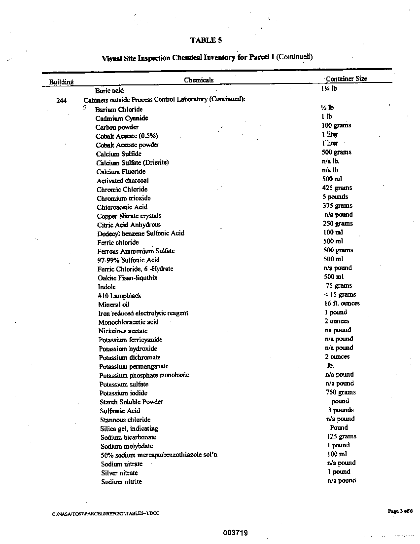 Visual Site inspection Chemical Inventory for Parcel I
