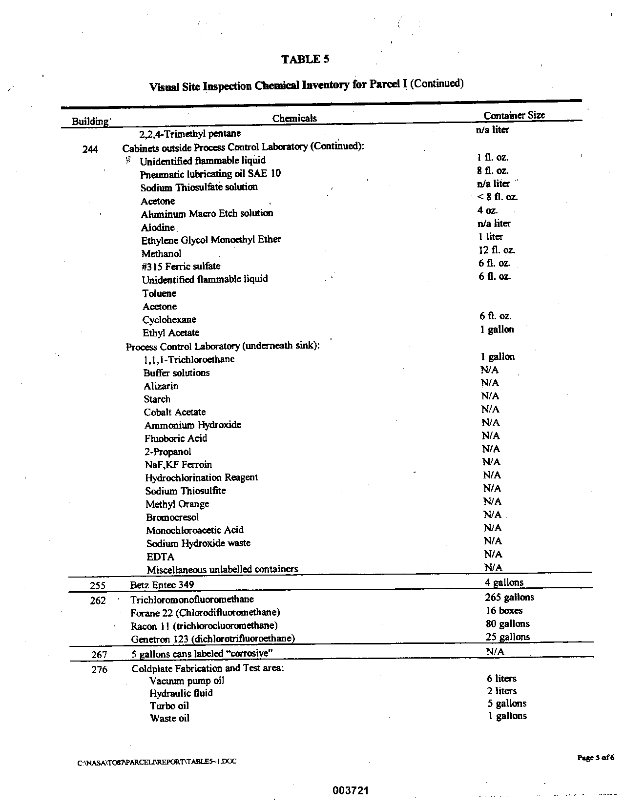 Visual Site inspection Chemical Inventory for Parcel I