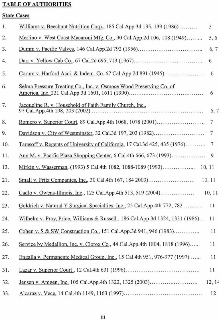 Case No. VC 046716 Defendant Dreamworks Productions, LLC's Notice of Demurrer and Demurrer to Plaintiffs' First Amended Complaint, and Memorandum of Points and Authorities in Support of Demurrer - October 9, 2007