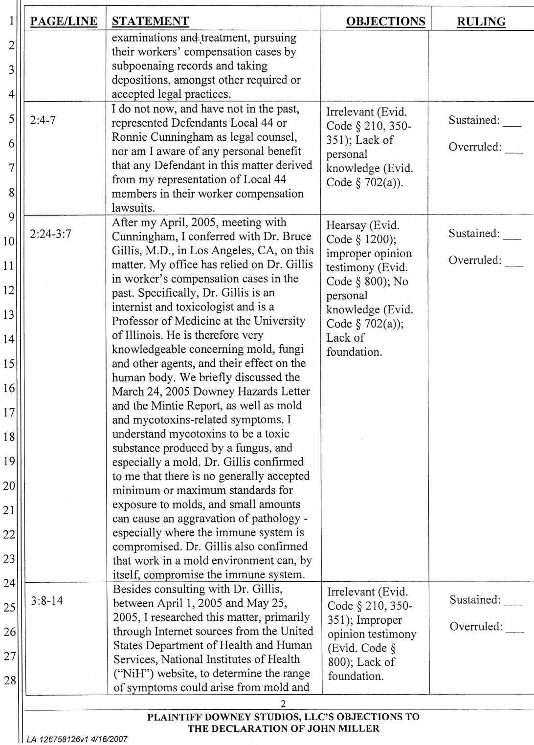 Plaintiff Downey Studios, LLC's Objections to the Declaration of John Miller - April 25, 2007