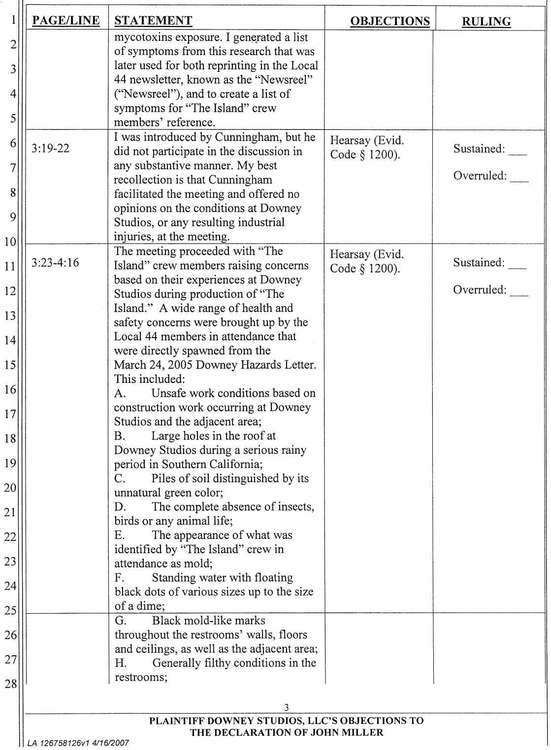 Plaintiff Downey Studios, LLC's Objections to the Declaration of John Miller - April 25, 2007