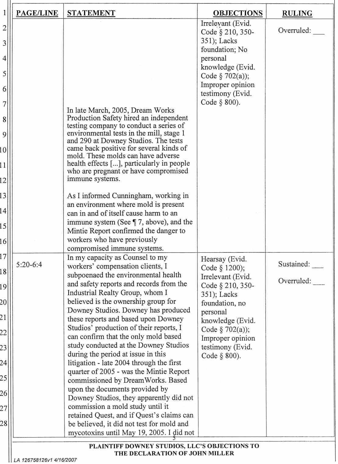 Plaintiff Downey Studios, LLC's Objections to the Declaration of John Miller - April 25, 2007