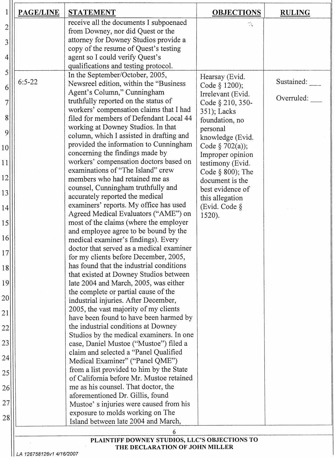 Plaintiff Downey Studios, LLC's Objections to the Declaration of John Miller - April 25, 2007