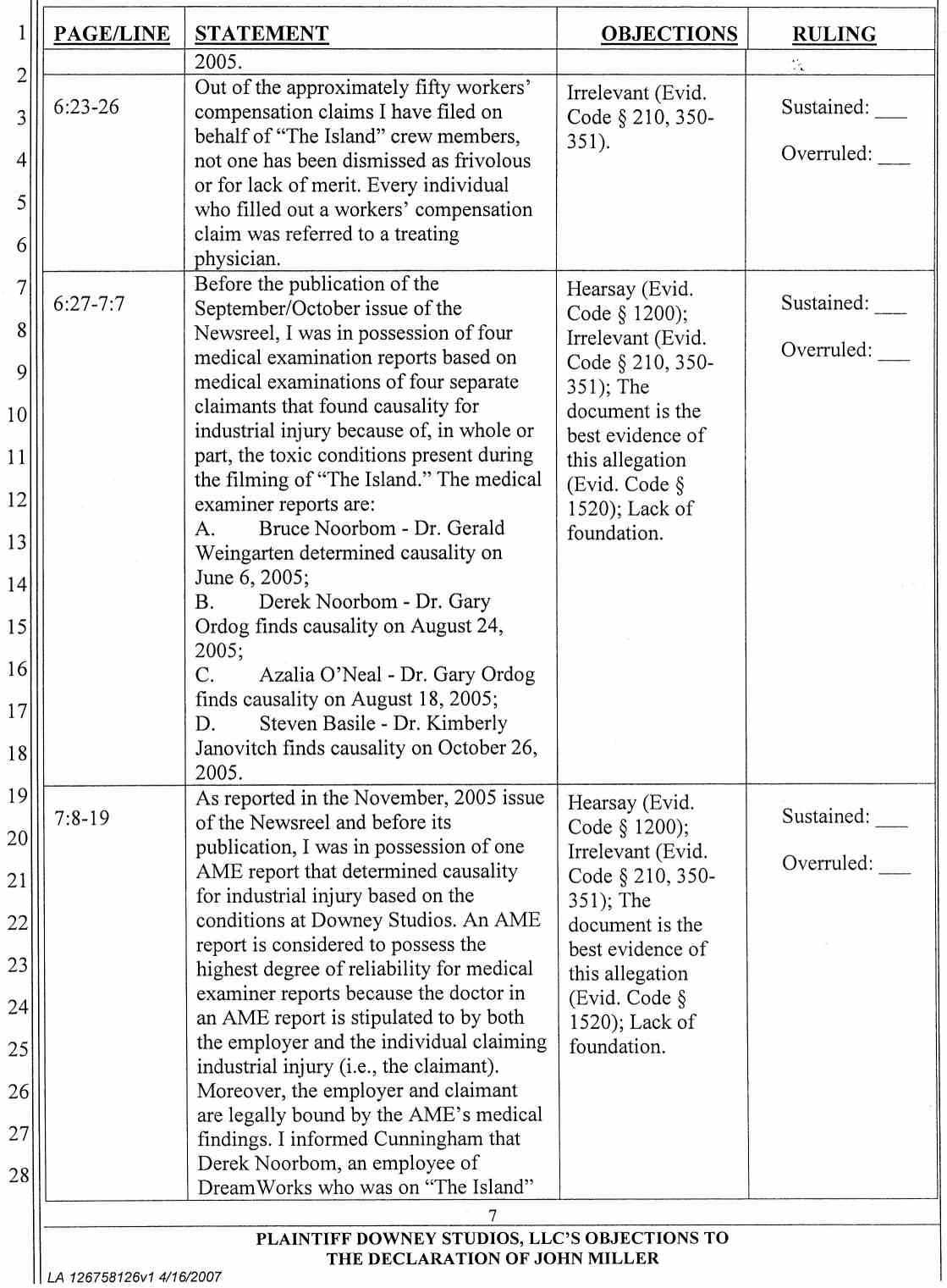 Plaintiff Downey Studios, LLC's Objections to the Declaration of John Miller - April 25, 2007