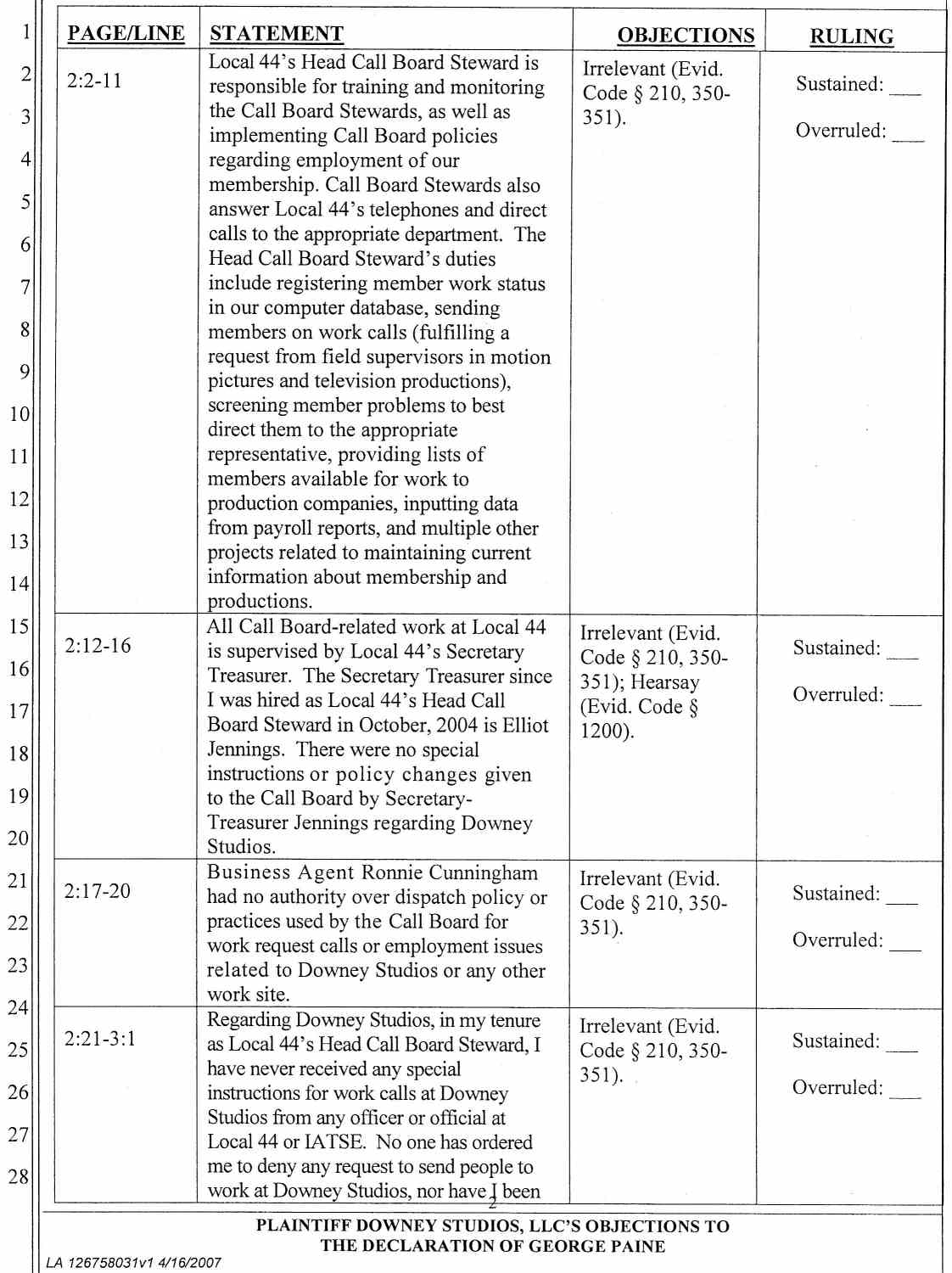 Plaintiff Downey Studios, LLC's Objections to The Declaration of George Paine April 25, 2007