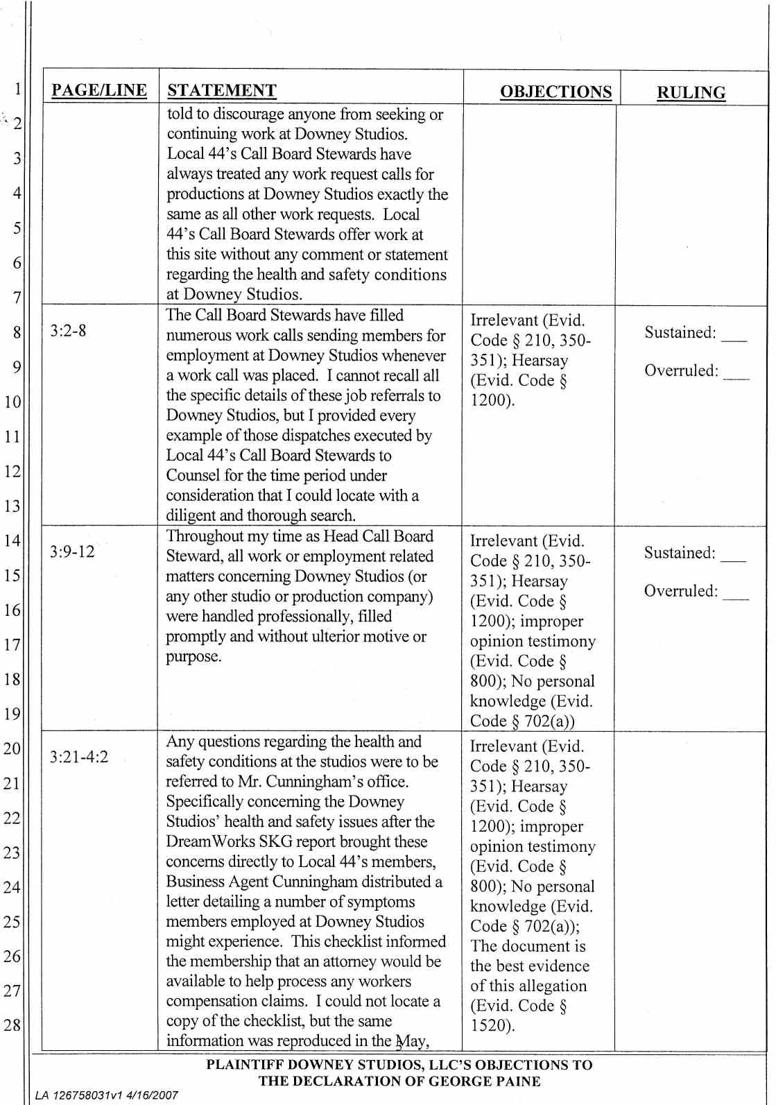 Plaintiff Downey Studios, LLC's Objections to The Declaration of George Paine April 25, 2007