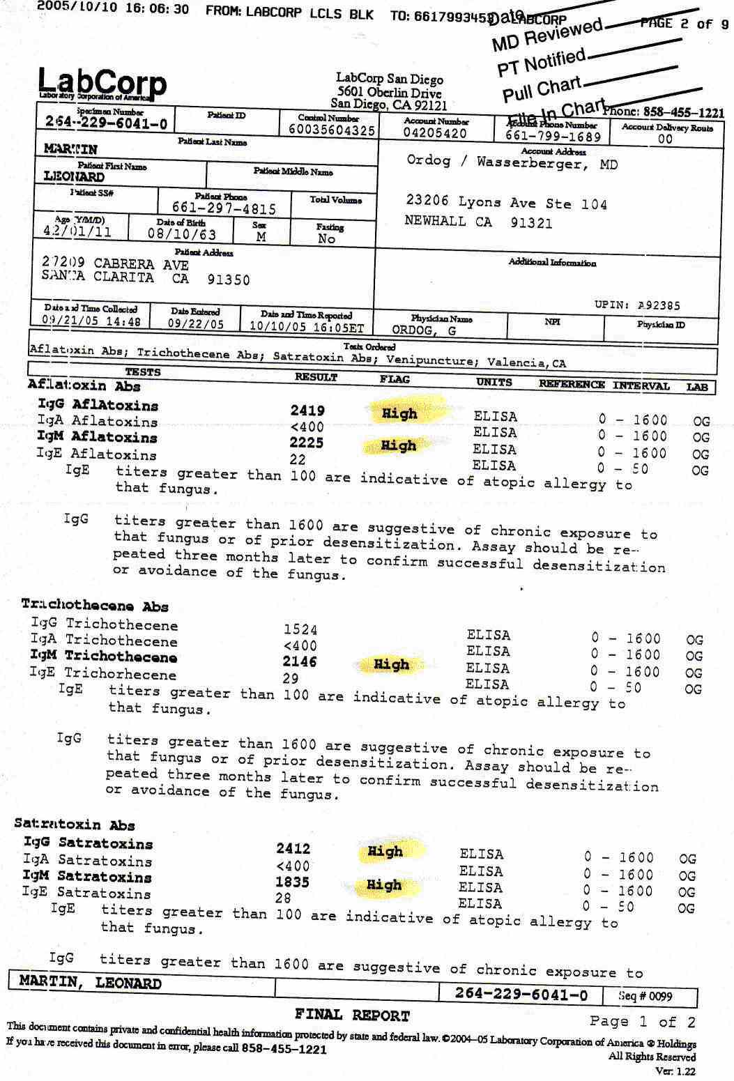 Medical Lab Reports for Leonard Martin dated October 10, 2005