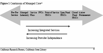 arbitration figure1